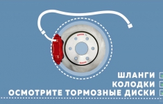 Видеорекомендации Bosch Обслуживание автомобиля в летний период Видеорекомендации Bosch Обслуживание автомобиля в летний период